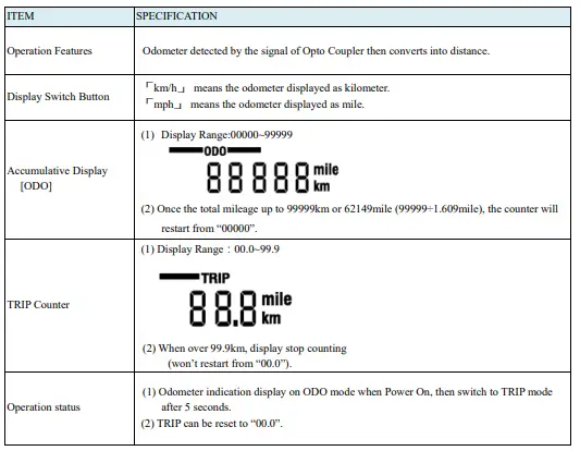HEARTWAY S12X Monster Mobility Scooter-fig26