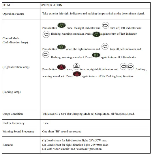 HEARTWAY S12X Monster Mobility Scooter-fig31