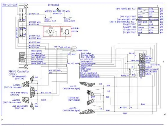 HEARTWAY S12X Monster Mobility Scooter-fig39