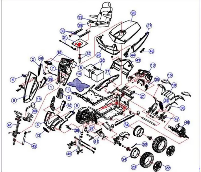 HEARTWAY S12X Monster Mobility Scooter-fig42