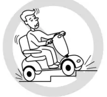 HEARTWAY S12X Monster Mobility Scooter-fig8