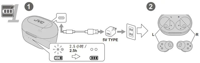 JVC HA A30T Fully Wireless Earphones - overview
