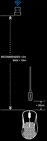 PULSAR 800DPI Gaming Mouse-fig6