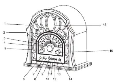 Pyle-Retro-Speaker-Vintage-Radio-Classic-Style-Stereo-Wireless-Bluetooth-Receiver-Speakers-fig- (2)