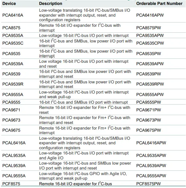NXP UM10752 16-bit GPIO Daughter Card-fig13