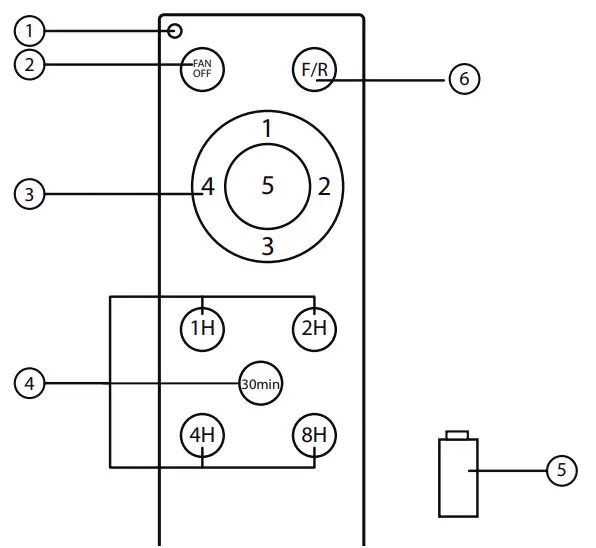 EGLO 20523401 Seacliff Ceiling Fan - CONTROL