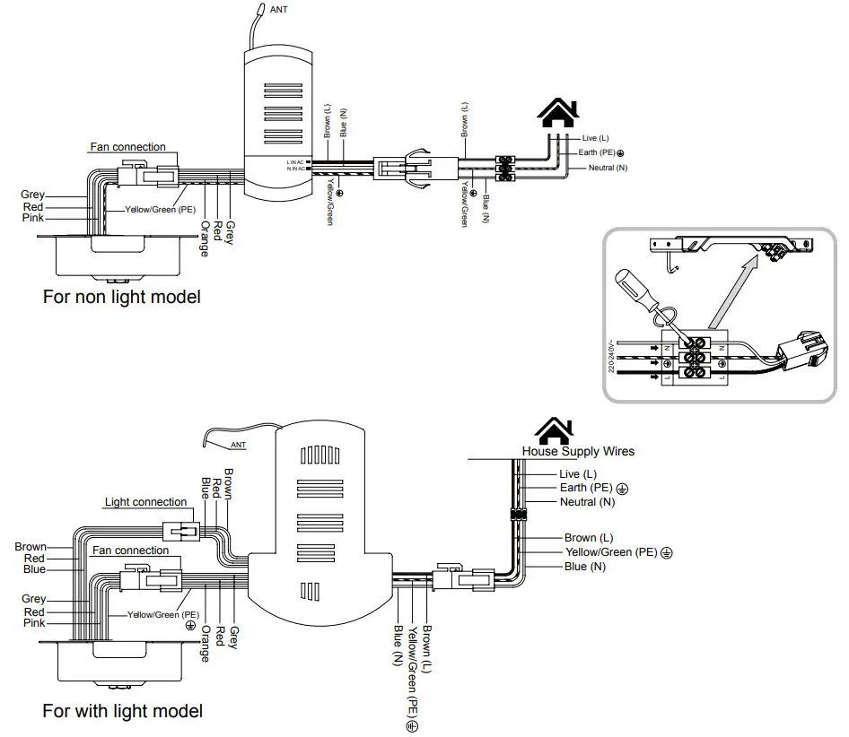EGLO 20523401 Seacliff Ceiling Fan - For non