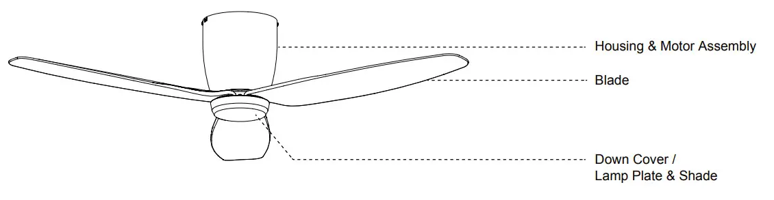 EGLO 20523401 Seacliff Ceiling Fan - PARTS