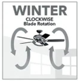 EGLO 20523401 Seacliff Ceiling Fan - WINTER