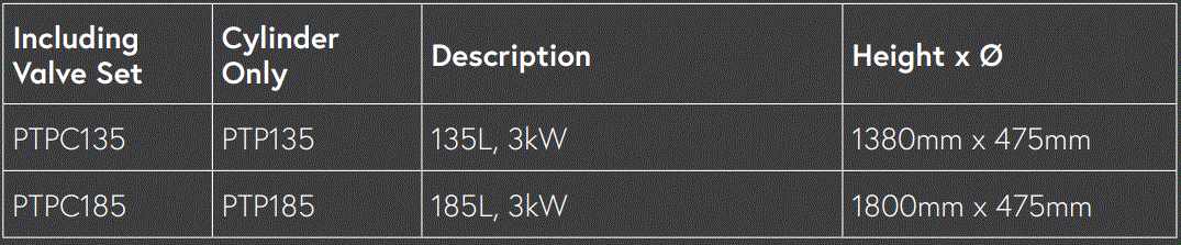 WATERWARE-THE9W54E99-135L-Electric-Hot-Water-Cylinders-2