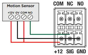 Control4 CORE5 Controller-fig4