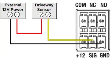 Control4 CORE5 Controller-fig6