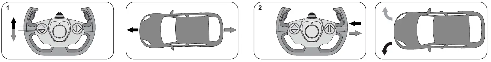 JAMARA-Dodge-Charger-R-T 1970-2.4GHz-Fast-and-Furious-Car-3