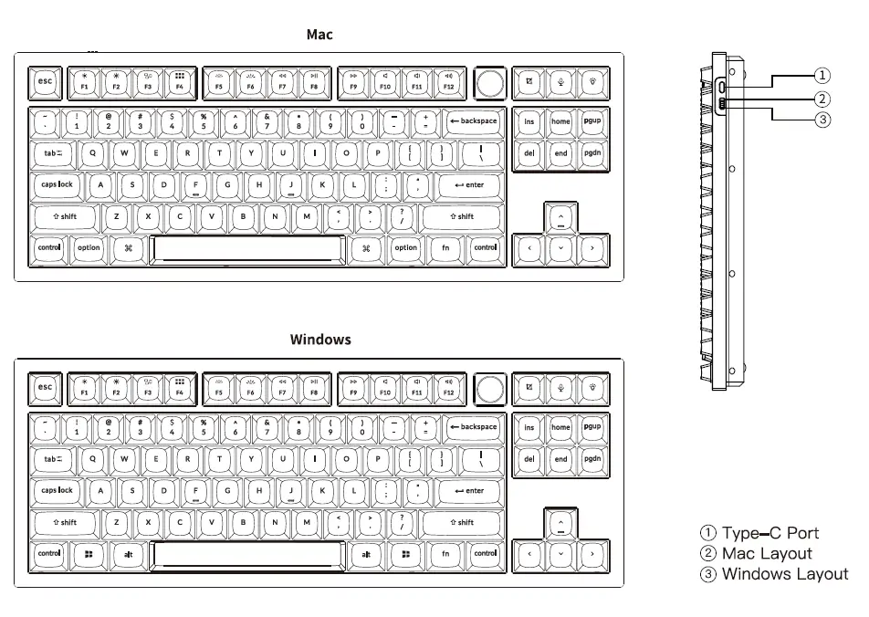 Keychron-Q3-CUSTOMIZABLE-KEYBOARD-fig13