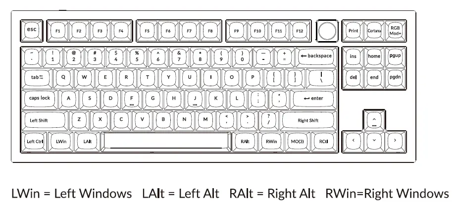 Keychron-Q3-CUSTOMIZABLE-KEYBOARD-fig16