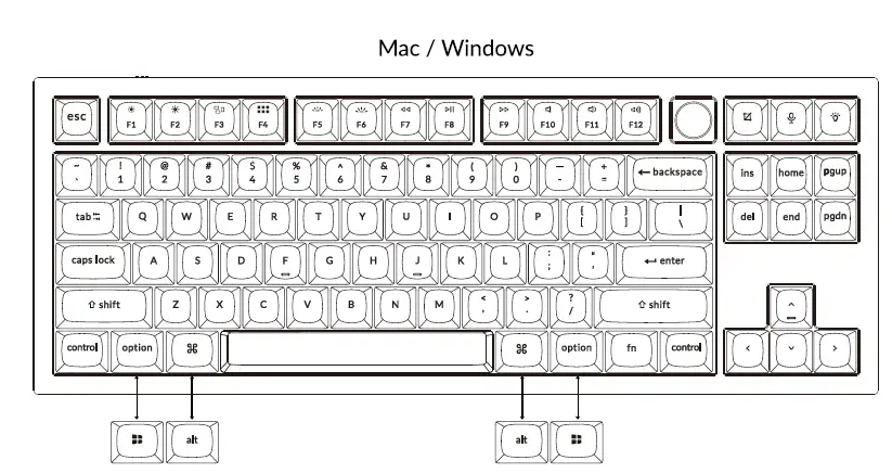 Keychron-Q3-CUSTOMIZABLE-KEYBOARD-fig3