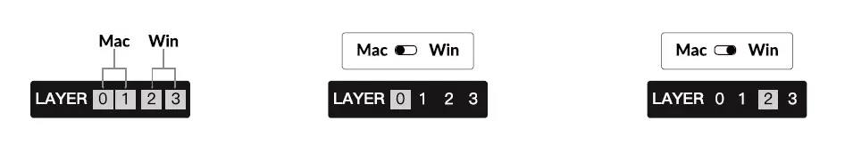 Keychron-Q3-CUSTOMIZABLE-KEYBOARD-fig6