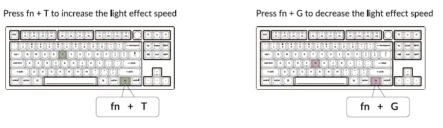 Keychron-Q3-CUSTOMIZABLE-KEYBOARD-fig9