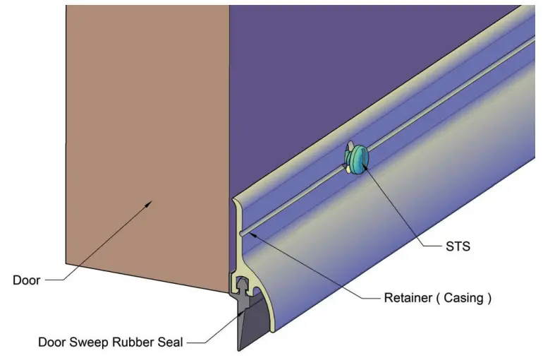 Installation Guidelines