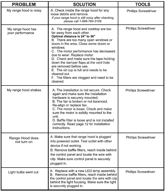 COSMO COS-63175 30 Inch Ducted Wall Mount Range Hood-21