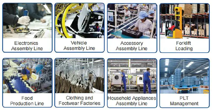 HYCO W79 2D Ring Scanner-1