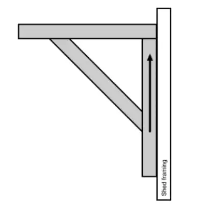 Power 82PPB 8-10ft Pent Bike Shed - Figure 22