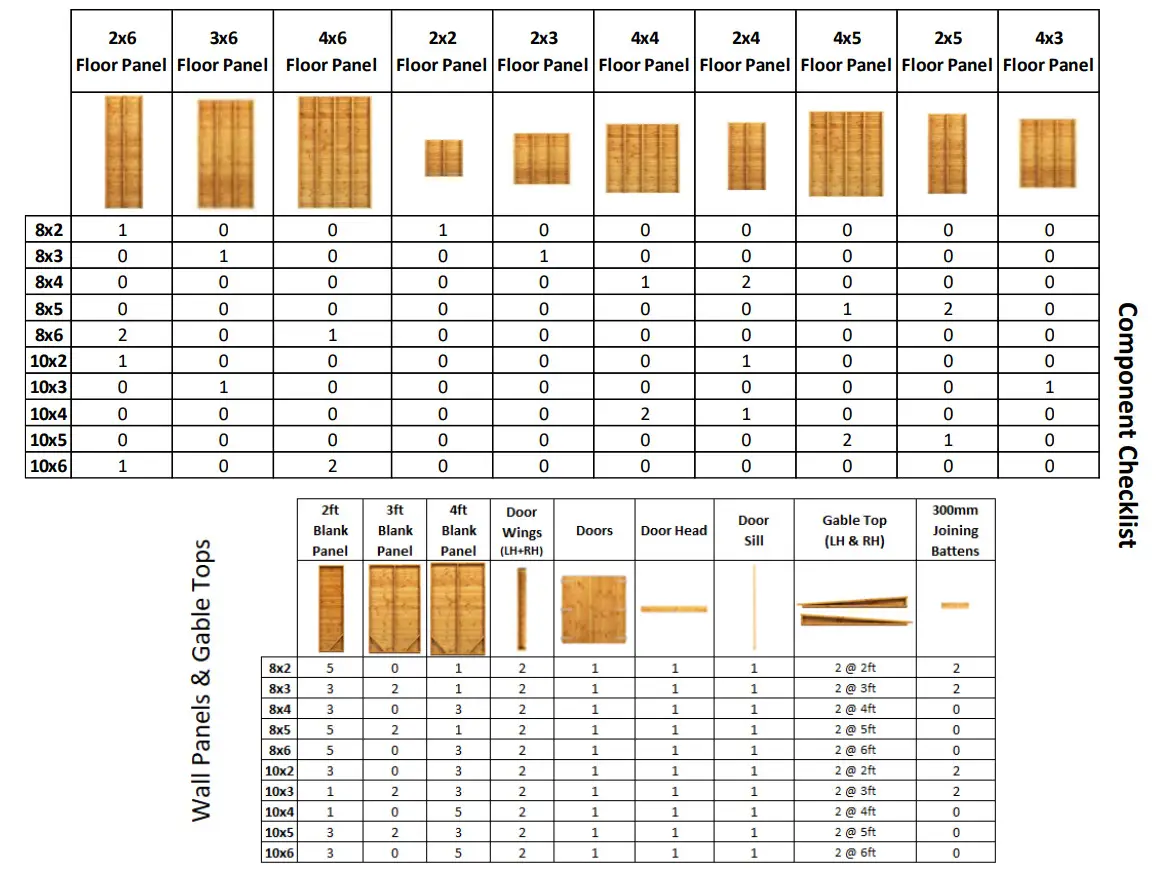 Power 82PPB 8-10ft Pent Bike Shed - Figure 4