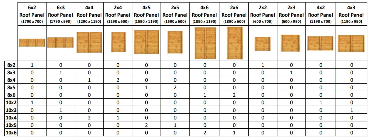 Power 82PPB 8-10ft Pent Bike Shed - Figure 5