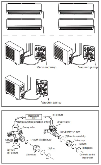 STEALTH SC-18Z-HH-M2 Split Type Wall Mounted Air Conditioner-fig13