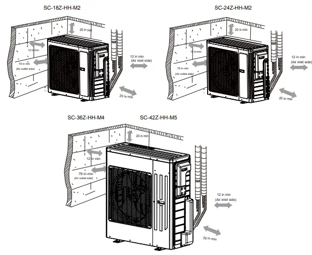 STEALTH SC-18Z-HH-M2 Split Type Wall Mounted Air Conditioner-fig15