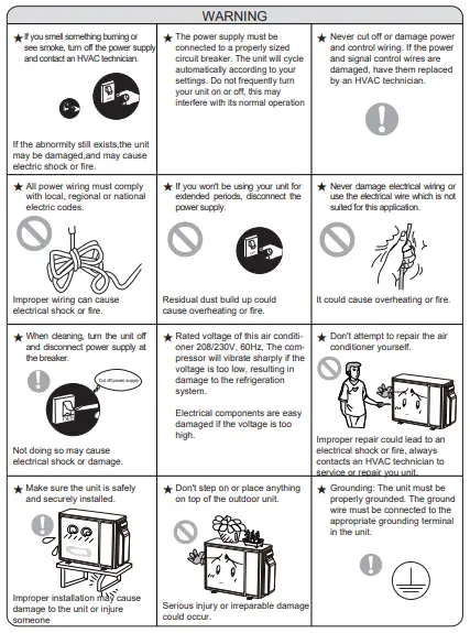 STEALTH SC-18Z-HH-M2 Split Type Wall Mounted Air Conditioner-fig2
