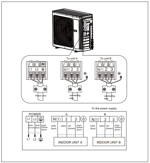 STEALTH SC-18Z-HH-M2 Split Type Wall Mounted Air Conditioner-fig6