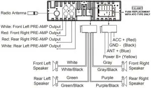 Wiring Connections