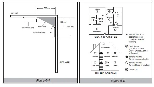 Kidde-2030-DSR-Photoelectric-Smoke-Alarm-with-Hush-fig-