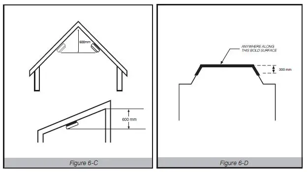 Kidde-2030-DSR-Photoelectric-Smoke-Alarm-with-Hush-fig-2