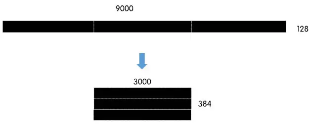 NOVASTAR-ViPlex-Express-Studio-Mode-17