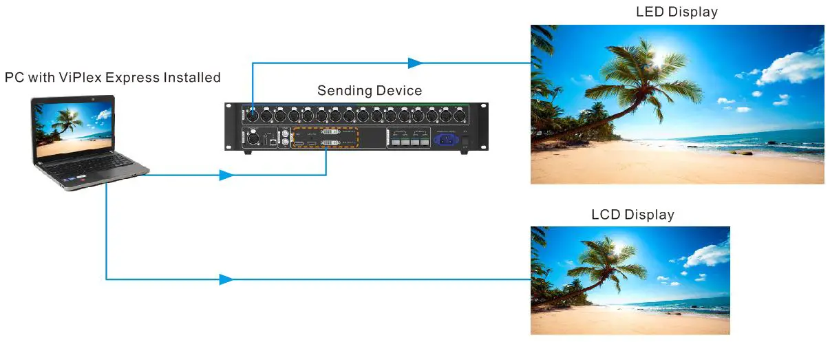 NOVASTAR-ViPlex-Express-Studio-Mode-8
