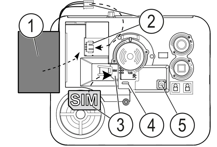 careium A150 Eliza S Digital Social Alarm and Smartcare Hub - Figure 2