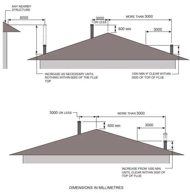 KEMLAN CUBE Slow Combustion Wood Fireplace-fig14