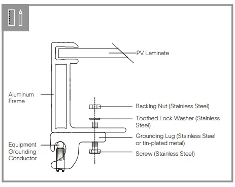 Q-CELLS-Q.PEAK-DUO-ML-G10-X-Solar-Module-FIG16