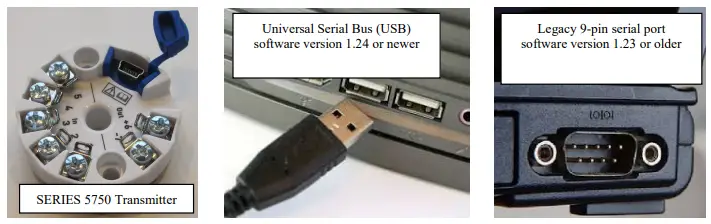 WATLOW-SERIES-5750-Temperature-Transmitter-1