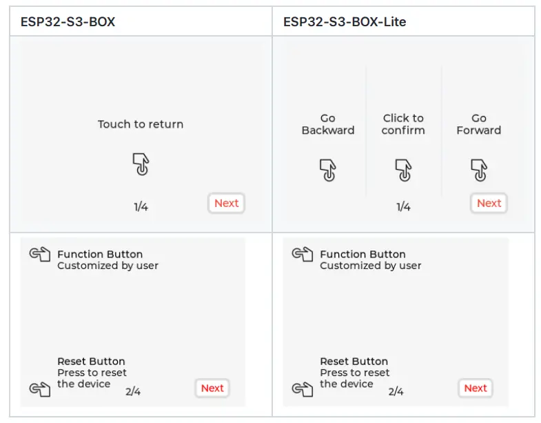 ESPRESSIF ESP Box Kits - Fig 4