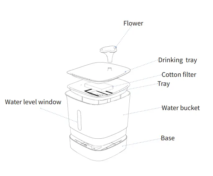 OWON SPD 2100-M Smart Pet Water Fountain FIG 1