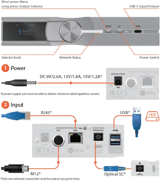 iFi audio Neo Stream Audio Streamer and DAC 3