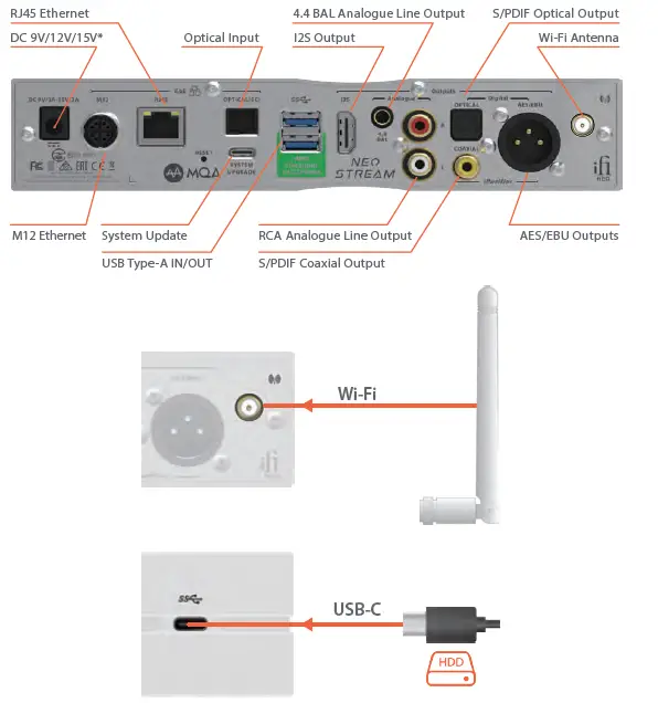 iFi audio Neo Stream Audio Streamer and DAC 4
