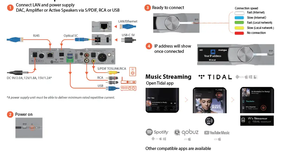 iFi audio Neo Stream Audio Streamer and DAC 6