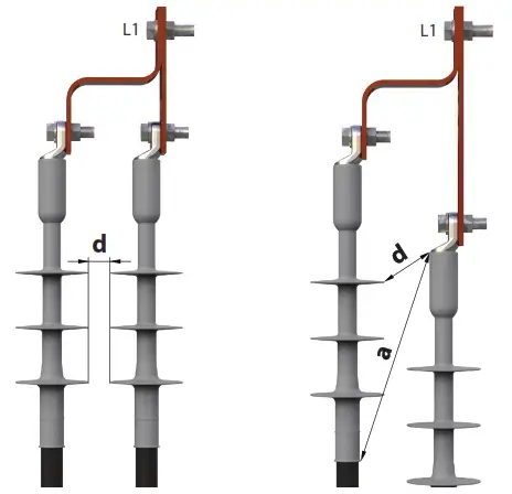 ENSTO CIT1.2404L Indoor Termination Kits with Cu Wire Shield - fig31