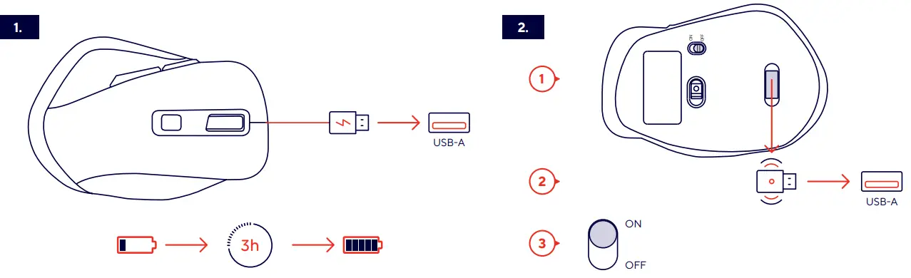 Trust-FYDA-Wireless-Mouse-fig-1