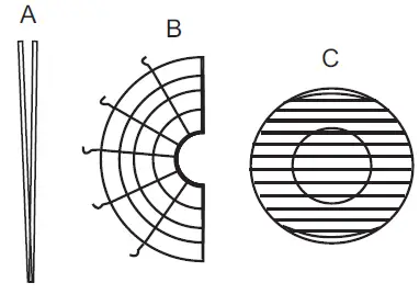 AROMA AEW-316 Heavy Duty Electric Wok-3