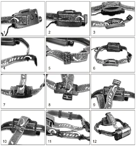 FENIX-HP30R-Professional-Rechargeable-Headlamp-fig-3